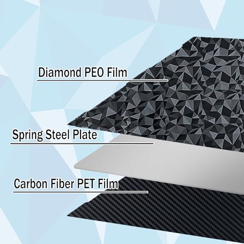 Smooth PEO PET Build Plate for Anycubic Kobra 3/Kobra 3 Combo, Flexible PEO PET Spring Steel Bed Plate 256x268 mm Kobra 3 Print Bed