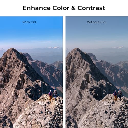 Beschoi 72mm Polarizer Filter 30 Layer Multi-Resistant Nano Coated Circular Polarizing Filter(CPL) with HD Optical Glass/Ultra Slim Frame, Reduce Glare/Enhance Contrast/Reduce Reflection
