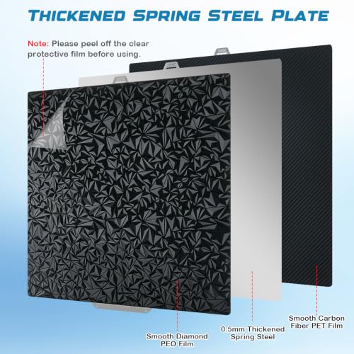 PEO PET Build Plate for QIDI Max4 390 x 390 mm, Smooth Max4 Printing Plate Double Sided Spring Steel Bed Plate for QIDI Max4 3D Printer Platforms