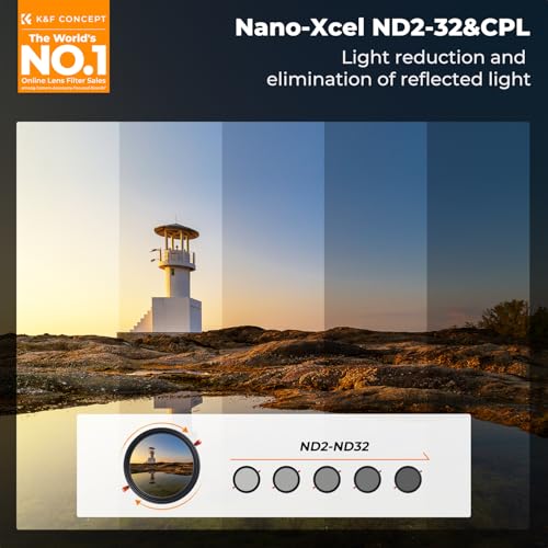 K&F CONCEPT 58mm Variable ND2-32 & Polarizing Effect 2-in-1 Lens Filter