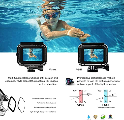 FitStill Waterproof Protective Accessory Kit for Go Pro Hero 8 Black