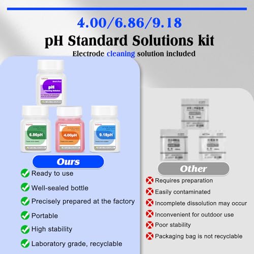 GIDIGI pH buffer solution 4, 6.86, 9.18 calibration set in purple bottles for pH meters