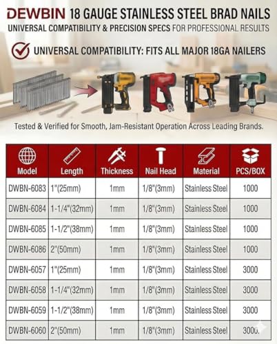 DEWBIN 2-inch 18 gauge stainless steel brad nails, 1000-count box for pneumatic and electric nailers
