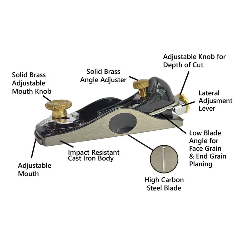 Big Horn 19317 Contractor Grade Adjustable Block Plane