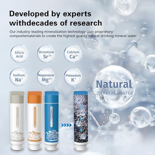 Natureflow mineralization filter for F40AC reverse osmosis countertop water filtration system
