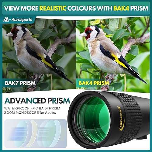 Aurosports 10-30x40 Zoom Monocular for Adults High Power for Bird Watching