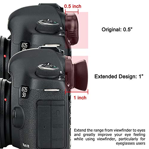JJC Eg Eyecup Viewfinder for Canon 5D Mark IV 5D Mark III 7D Mark II 7D Replaces Canon EG