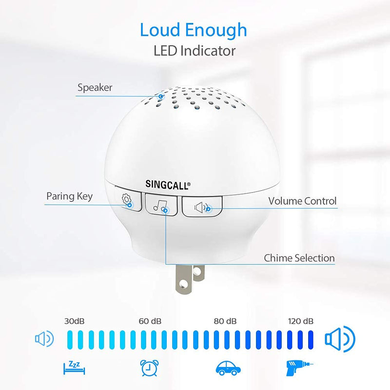 [Australia - AusPower] - SINGCALL Wireless Caregiver Pager Smart Call System 1 SOS Call Buttons/Transmitters 1 Plugin Receiver Nurse Calling Alert Patient Help System for Home Personal Attention 