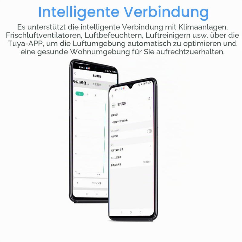 Irfora Tuya WiFi Intelligent Air Quality Monitor 6-in-1 Air Housekeeper PM2.5/Formaldehyde/VOC/CO2/Temperature/Humidity Detector Compatible with Home for Home Office