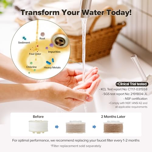 BODIBEAM bathroom sink filter set of 2, NSF certified replacement under-sink water filters with vitamin C gel