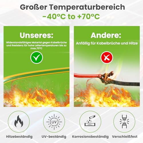 Offgridtec H07V-K Earth Cable 16 mm² 450/750 V (Green/Yellow, 5 m) | Fine-stranded copper conductor, flame retardant XLPO/PVC insulation, HAR certified, for fixed installation, high flexibility 5 metres Green-yellow wire (16 mm²)