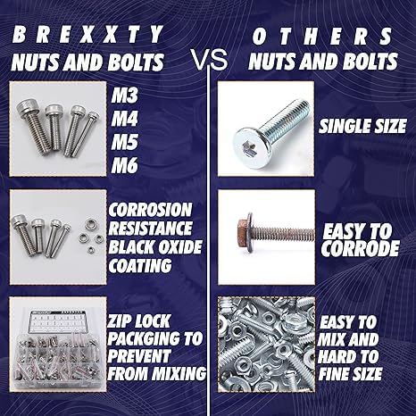 [Australia - AusPower] - 2 in 1 Rubber Grommets Kit in 8 Sizes (180 Pcs) & Metric Screws Assortment Kit 30 Sizes (890pcs) Metric Bolts and Nuts kit(with washers and Allen Key) Socket Head Cap Screws 