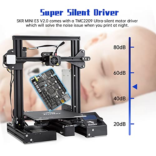 BIGTREETECH SKR Mini E3 V2.0 Control Board for Ender-3/V2/3 Pro Ender-5