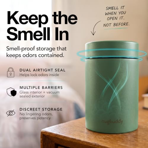 Nugbuddy Airtight Storage Container - Vacuum Sealed Insulated w Nested Glass Jar - UV Protection, Temperature Controlled Stainless - Stays Fresh - Whiteboard Finish w Marker Included - 300 ml (3/4 Oz) Mint