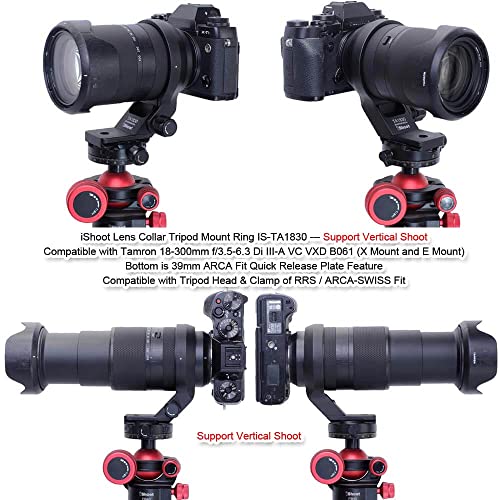 iShoot Tripod Mount Ring Lens Collar Compatible with Tamron 18-300mm f/3.5-6.3 Di III-A VC VXD B061 (X/E Mount), Lens Support Holder Bracket Bottom is Arca-Swiss Fit Quick Release Plate Dovetail