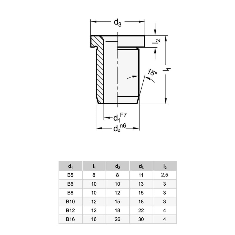 [Australia - AusPower] - Ganter Normelemente | Edelstahl Bohrbuchsen, Positionierbuchsen mit Bund | 1 Stück | DIN 172-B5-8-A-NI | Durchmesser B5 d1: B5 