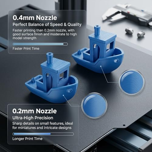 SPARKX i7 2PCS 0.4mm Hardened Steel Nozzle,All-Metal Hotend