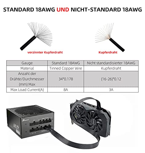 PCIE Cable for Seasonic, PSU 8 Pin Male to PCIe 8-Pin (6+2) Male for Seasonic Modular Power Supply (60 cm) 1 to 1