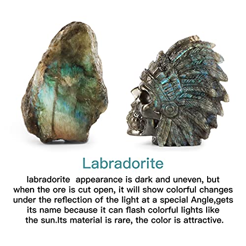 SMQ 2.5" Native American Figurines Labradorite Crystal Indian Skull Head Statue,Hand Carved Gem Skull Figurine Ornament for Halloween Carnival Festival,Home,Closet Decor 2.3*2.5Inches