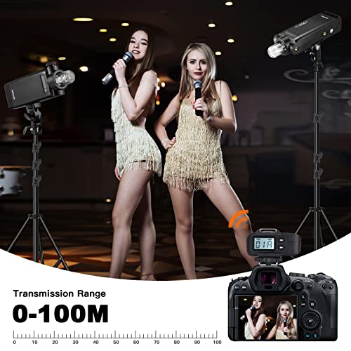 Godox X1R-S TTL 2.4G High Speed Sync Wireless Remote Flash Trigger Receiver Compatible for Sony Camera, 1/8000s, 5 Groups and 32 Channels,2.4G Wireless X System