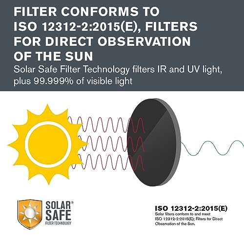 Celestron EclipSmart Safe Solar Eclipse Binoculars – Compact 10x25 EclipSmart 10x25 binocular