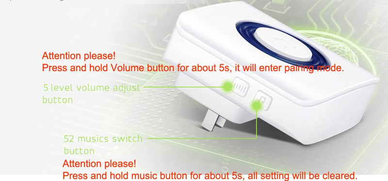 [Australia - AusPower] - Caregiver Pager Wireless Motion Sensor Alert Room Bed Alarm and Fall Prevention for Elderly Dementia Patients (3 Receiver+2 Monitor Motion) 3 Receiver+2 Monitor Motion 