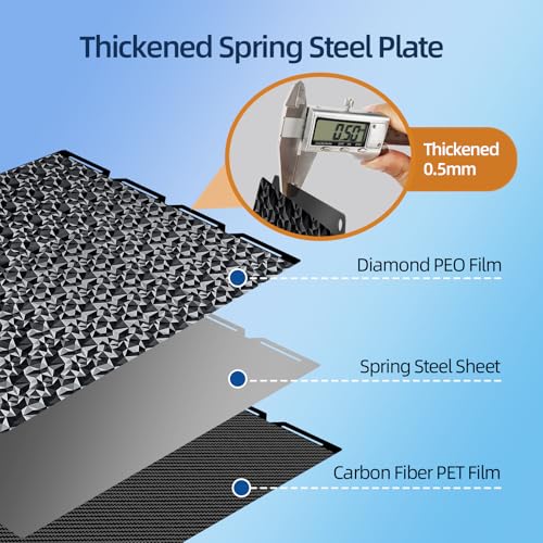 IdeaFormer U1 PEO PET Spring Steel Print Bed for Snapmaker 276 x 293 mm