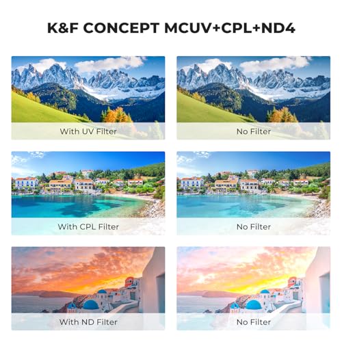 K&F CONCEPT 52mm 4-in-1 Center Pinch Lens Cap Cover + UV/CPL/ND Lens Filter Kit (3 Pieces)