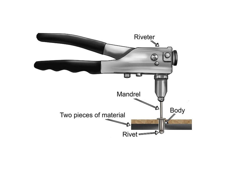 [Australia - AusPower] - #812 Blind Aluminum Long Rivets, (100pcs), 1/4" x 3/4" Inch, Choose Size, Grip Range (.626-.750)", Blind Rivet (120-49) #812, 1/4" x 3/4" 