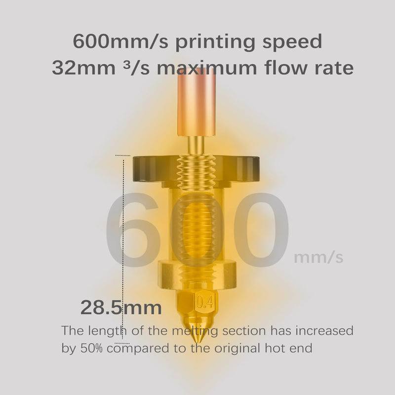 Sprite Extruder Upgrade Hotend 300°C High Temperature and 600mm/s High-Speed Printing 60W Ceramic Heater Block Kit for Ender3 S1/S1 Pro,CR-10 Smart pro 3D Printer from ChowThink