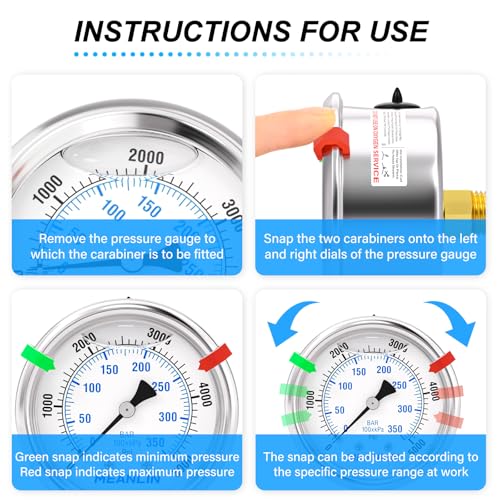 MEANLIN MEASURE 0-5000 PSI liquid-filled stainless steel pressure gauge with 2-inch dial and center back mount