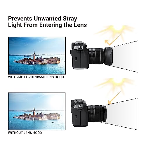 JJC Metal Square Lens Hood Shade for Fuji XF 18-55mm f/2.8-4 R LM OIS Lens For Fuji XF 14mm & XF 18-55mm Lens