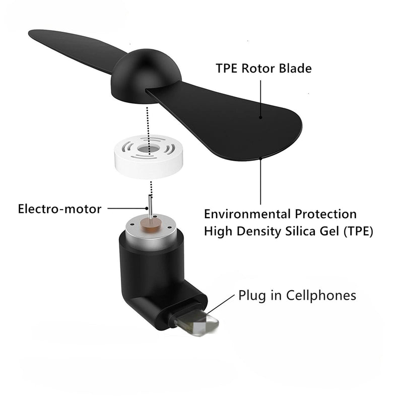 [Australia - AusPower] - Personal Mini USB Fan for Cellphones - 4 Pack Portable Cell Phone Fan for iPhone, Small Pocket Fan Travel Fans Plug in Mobile Phones Fast Cooling for Summer Outdoor (Black) Black 