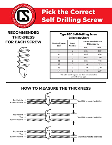 Chenango Supply #8 x 3/4-inch 410 stainless wafer head Phillips self-drilling sheet metal screws, 100 pieces