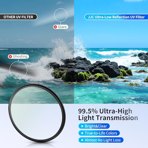 JJC 67mm Ultra-Low Reflectivity UV Filter Lens Protection for Camera Lens