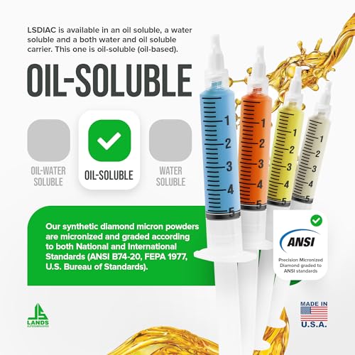 Lands Superabrasives oil-soluble diamond polishing compound set, 1200–15000 grit, four 5g finishing compounds