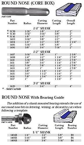 Whiteside Router Bits 1403 Round Nose Bit with 3/16-Inch Radius 3/8-Inch Cutting Diameter and 1/2-Inch Cutting Length