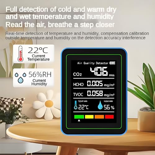 Indoor Air Quality Monitor:Temperature Humidity Sensor with CO2, TVOC, HCHO,CO2 Detector for Home, 5 in 1 Air Quality Meter for Home, Office, School, Hotel 5-in-1
