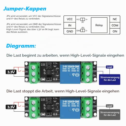 3V Relay Power Switch Board, APKLVSR 1-Channel Optocoupler Module Opto Isolation High-Level Trigger, 5 Pieces 1-Channel Relay 3V Module for IOT ESP8266 Microcontroller Development Board