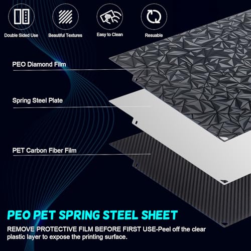PEO PET Centauri Carbon Printing Plate 260 x 271 mm, Smooth PEO PET Spring Steel Sheet Print Bed Flexible Build Plate for Elegoo Centauri Carbon 3D Printer Platforms