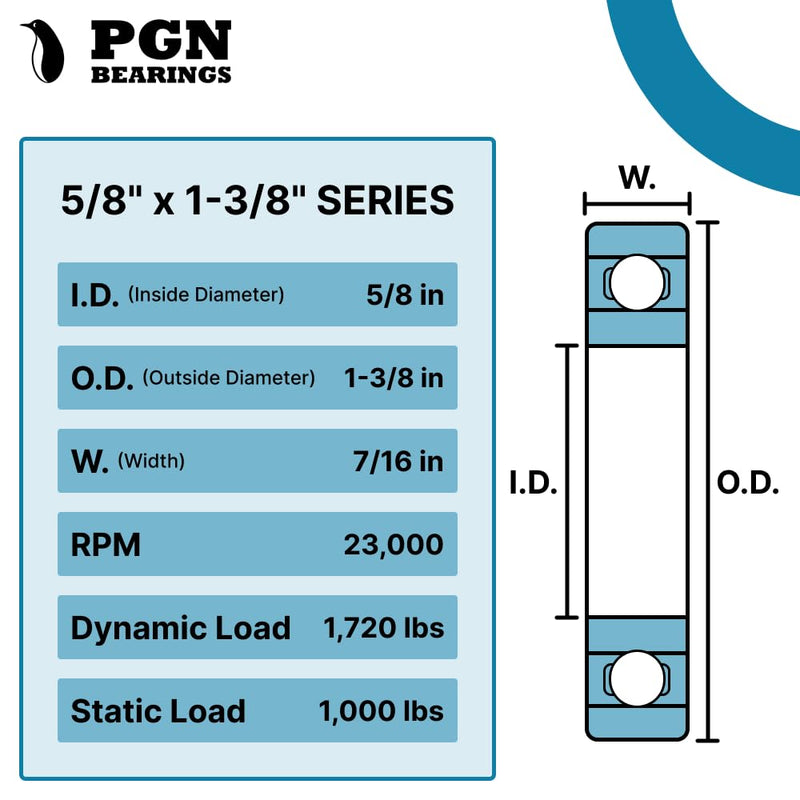 [Australia - AusPower] - (4 Pack) PGN 5/8" x 1-3/8" Flanged Ball Bearing - Replacement for Lawnmower Wheels - Chrome Steel - Lubricated 