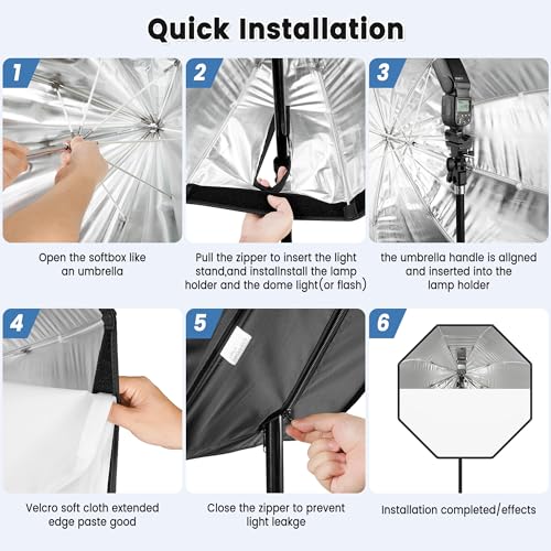 Godox 80cm/31.5" Umbrella Octagon Softbox Reflector with Carrying Bag