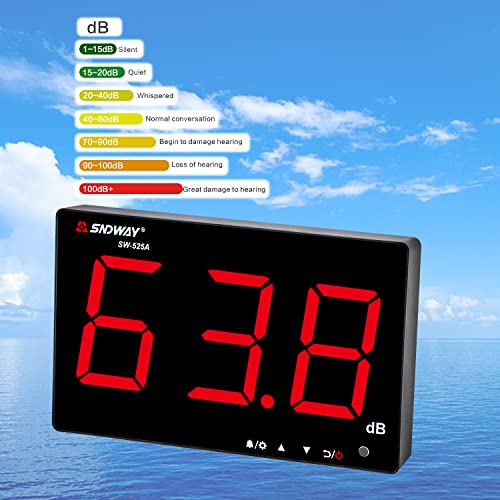 Dezibel Meter 30 dB - 130 dB Sound Level Meter for Wall Hanging with Backlight, dB Meter with Large Screen Alarm for Public Areas / Restaurants / Classrooms