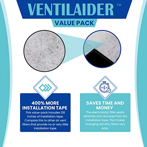 Ventilaider 20 x 84 inch electrostatic furnace filter media set with 126 inches of tape