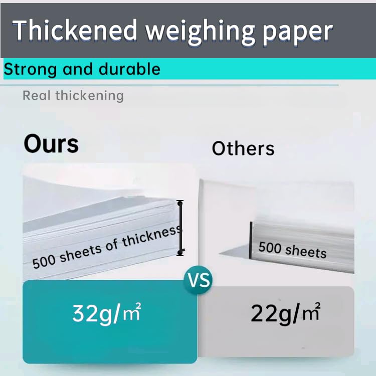 Generic laboratory sample weighing paper, 3x3 inch, 2000 sheets, for scale and balance sample transfer