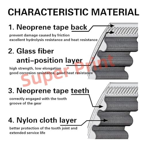 Super Print GT2 Timing Belt 10mm,GT2 Belt 10mm Width,3D Printer Open GT2 Timing Belt,Upgrade Nylon Tooth Surface Non-Slip Version for 3D Printers,CNC.(10 Meters) 10mm-10M 1