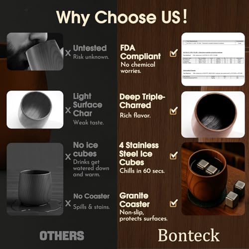 Bonteck Charred Wooden Bourbon Drinking Glass | Bourbon Gifts for Men | Large Old Fashioned Glass | 14 oz Wooden Whiskey Tumbler | Birthday Whiskey Gifts for Men, Dad or Brother (2 Pack) 2 Pack Charred