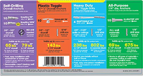 TOGGLER 44-Piece Drywall Anchor Kit with Toggle Bolts