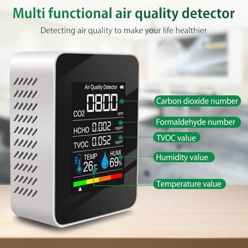 CO2 Meter, 5 in 1 Air Quality Meter Indoor Co2 Detector Formaldehyde Meter Thermometer Hygrometer with Alarm, Air Quality Monitor TVOC/HCHO/CO2 Monitor for Home, Office, Car