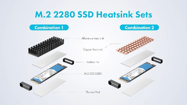 GRAUGEAR M.2 Heatsink [Quiet Passive Cooling] for NVMe M.2 SSD Pack of 2 | 2 x Heatsinks for NVMe M.2 SSDs compatible with PS5 Console & Gaming PC | Cools NVMe SSD M.2 up to 30°C i/L incl. thermal pad